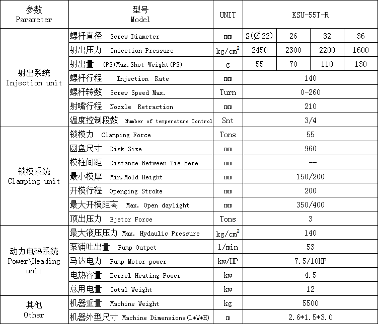 連接器專用注塑機(jī) KSU-55T-R參數(shù)