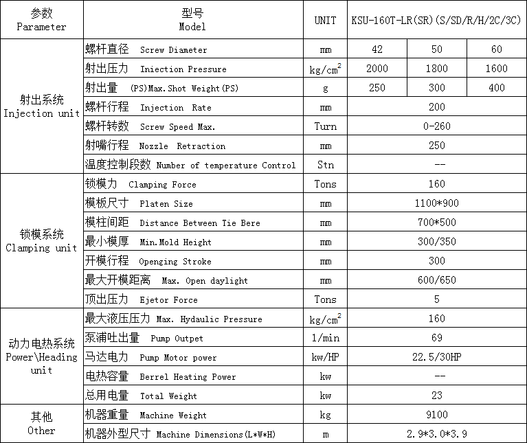 硅膠注塑機(jī)系列 KSU-160T-SR.S參數(shù)