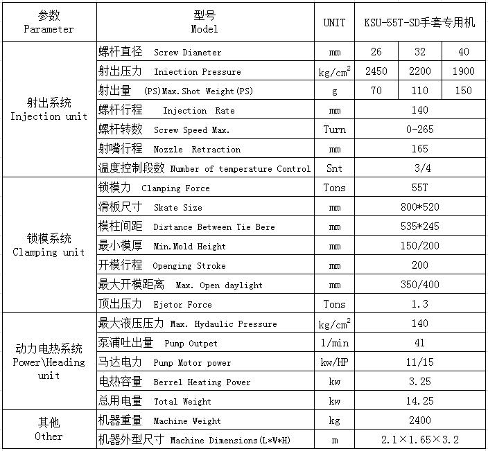 滑板注塑機(jī) KSU-55T-SD參數(shù)