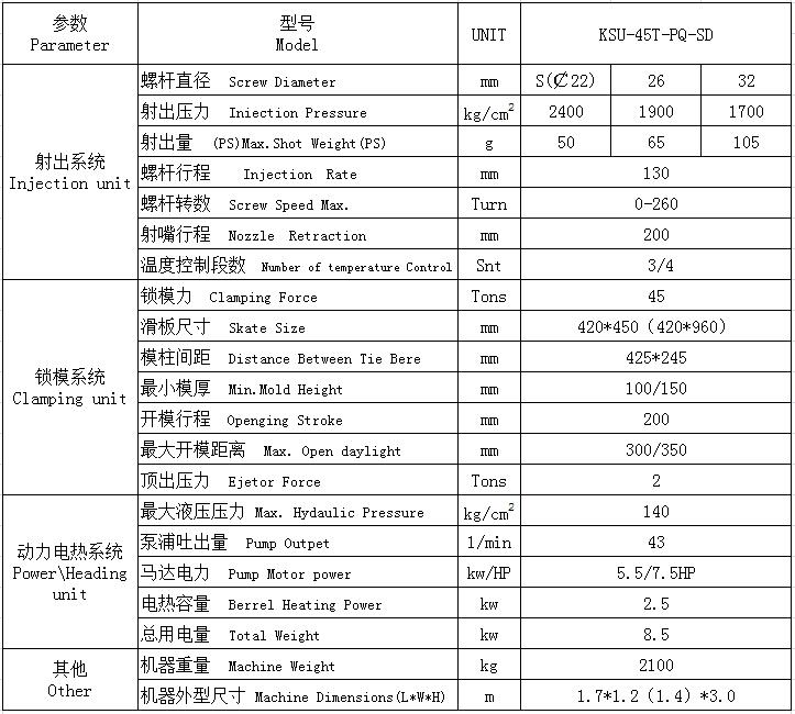 連接器專用注塑機 KSU-45T-PQ-SD參數(shù)：