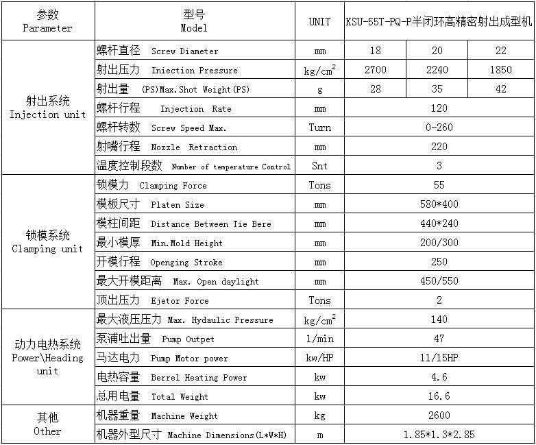 連接器專用注塑機 KSU-55T-PQ-P 半閉環(huán)高精密射出成型注塑機